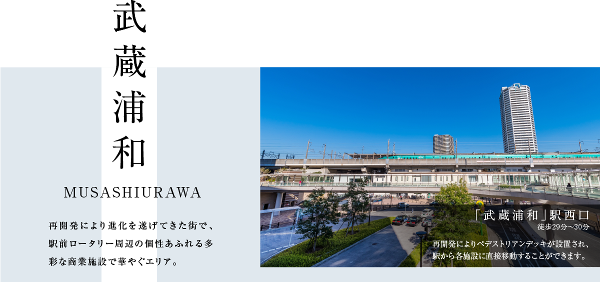 武蔵浦和　「武蔵浦和」駅西口（徒歩29分〜30分）