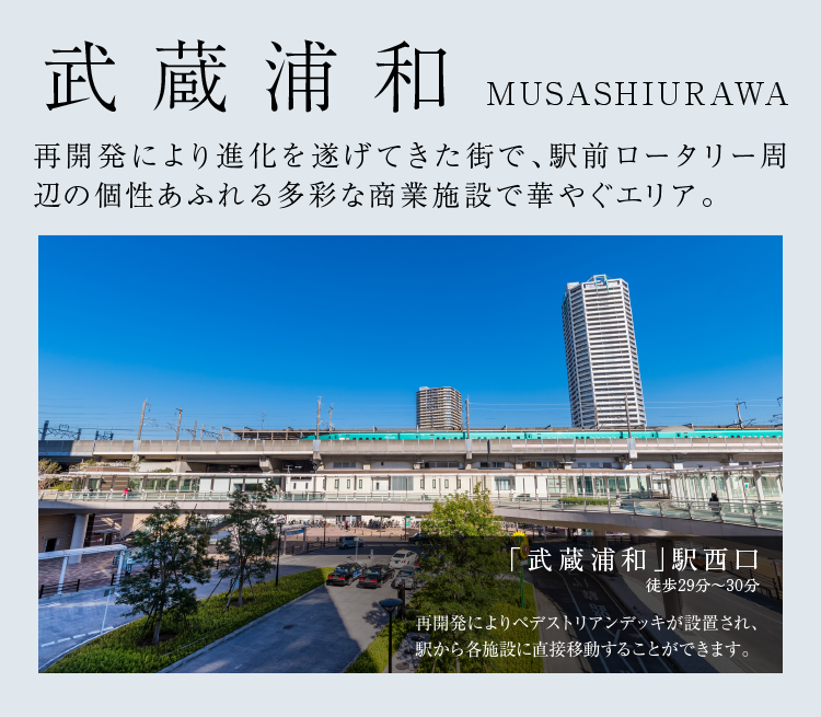 武蔵浦和　「武蔵浦和」駅西口（徒歩29分〜30分）